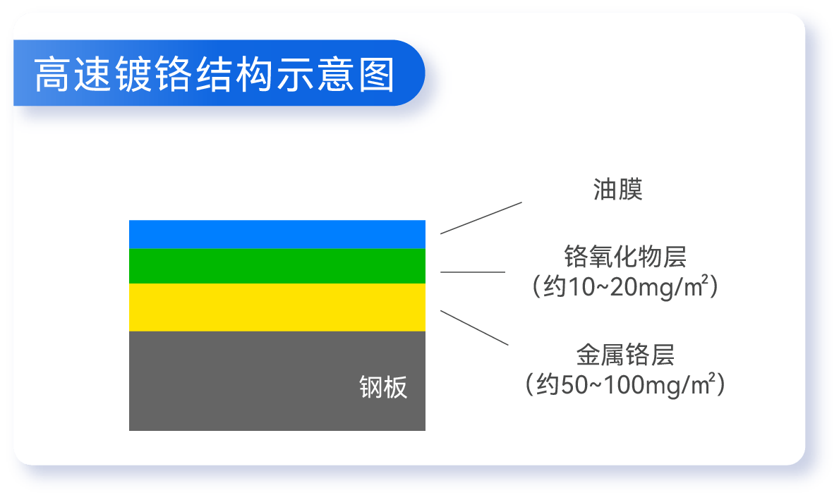 Ӣ��������ϣ��(WilliamHill)���Ĺٷ���վ