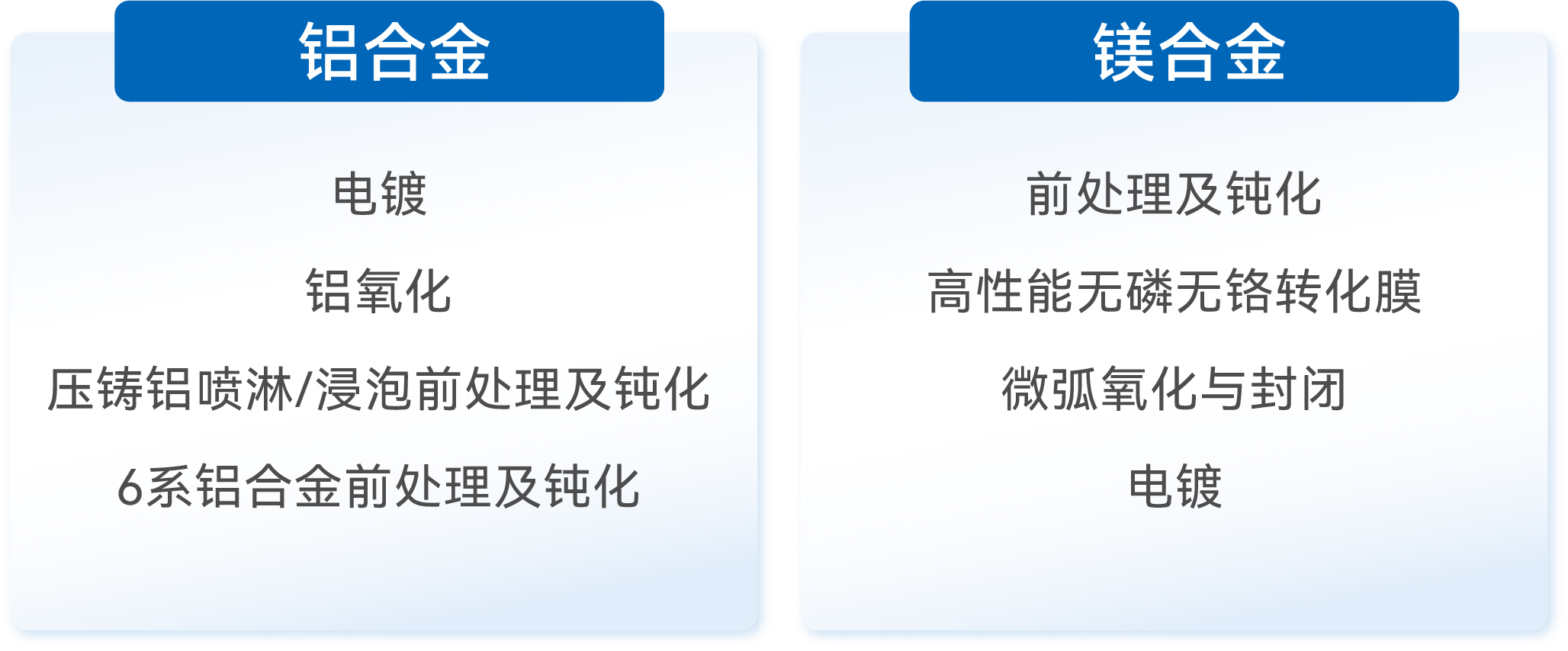 Ӣ��������ϣ��(WilliamHill)���Ĺٷ���վ